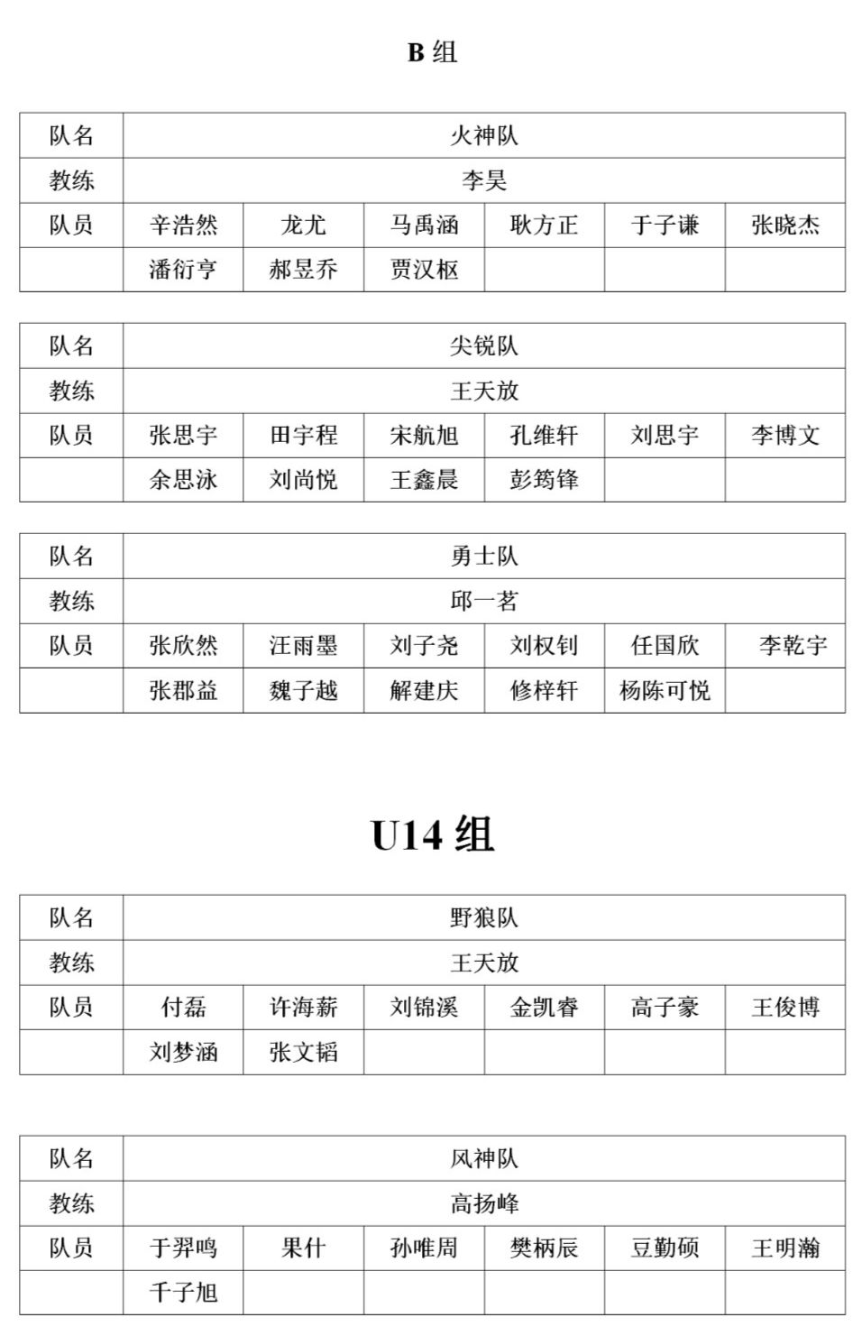 篮球罚球时的规则_篮球罚球怎么判_篮球判罚规则什么时候罚球