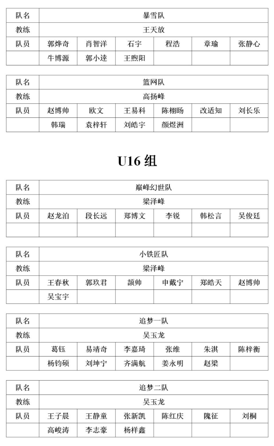 篮球判罚规则什么时候罚球_篮球罚球怎么判_篮球罚球时的规则