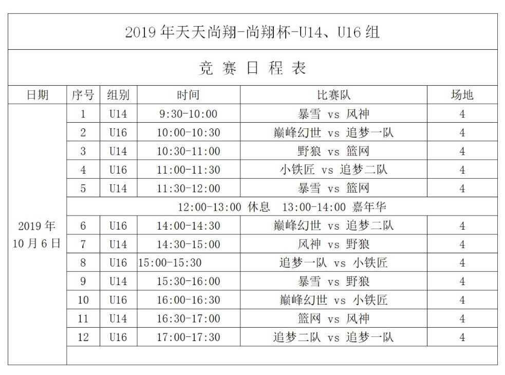 篮球判罚规则什么时候罚球_篮球罚球怎么判_篮球罚球时的规则