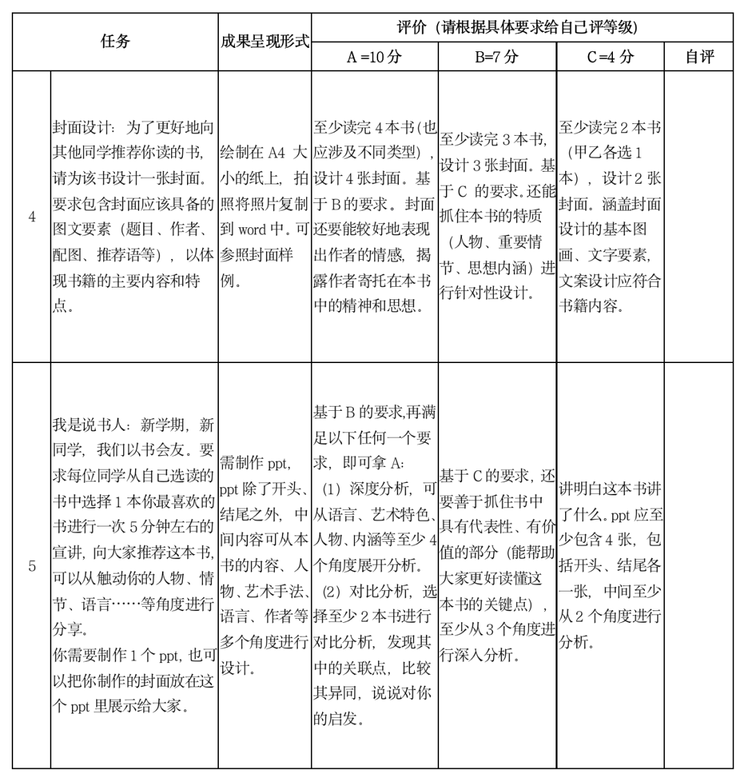 手工生活趣事暑期篇作文_做手工趣事_手工趣事作文暑期生活怎么写