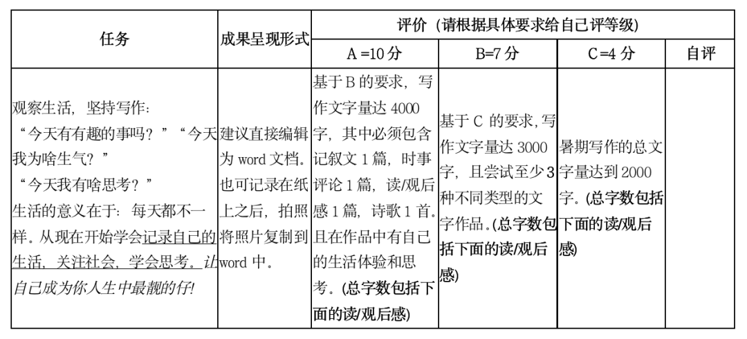 手工生活趣事暑期篇作文_手工趣事作文暑期生活怎么写_做手工趣事