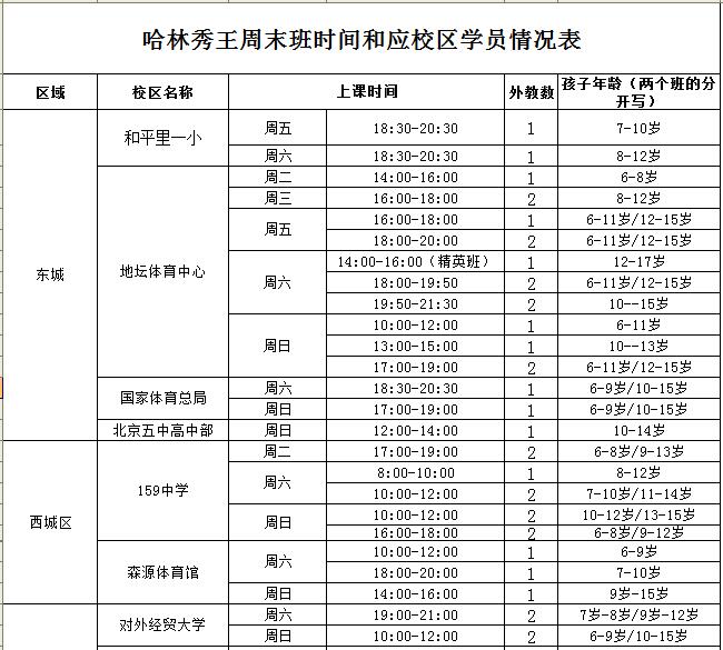 哈林篮球队打过nba吗_哈林篮球的历史发展_哈林篮球nba