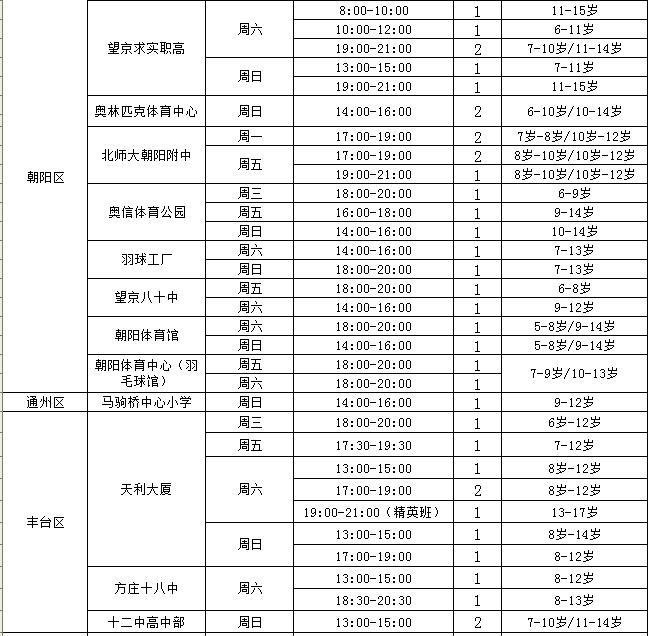 哈林篮球的历史发展_哈林篮球nba_哈林篮球队打过nba吗