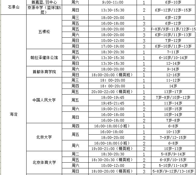 哈林篮球队打过nba吗_哈林篮球的历史发展_哈林篮球nba