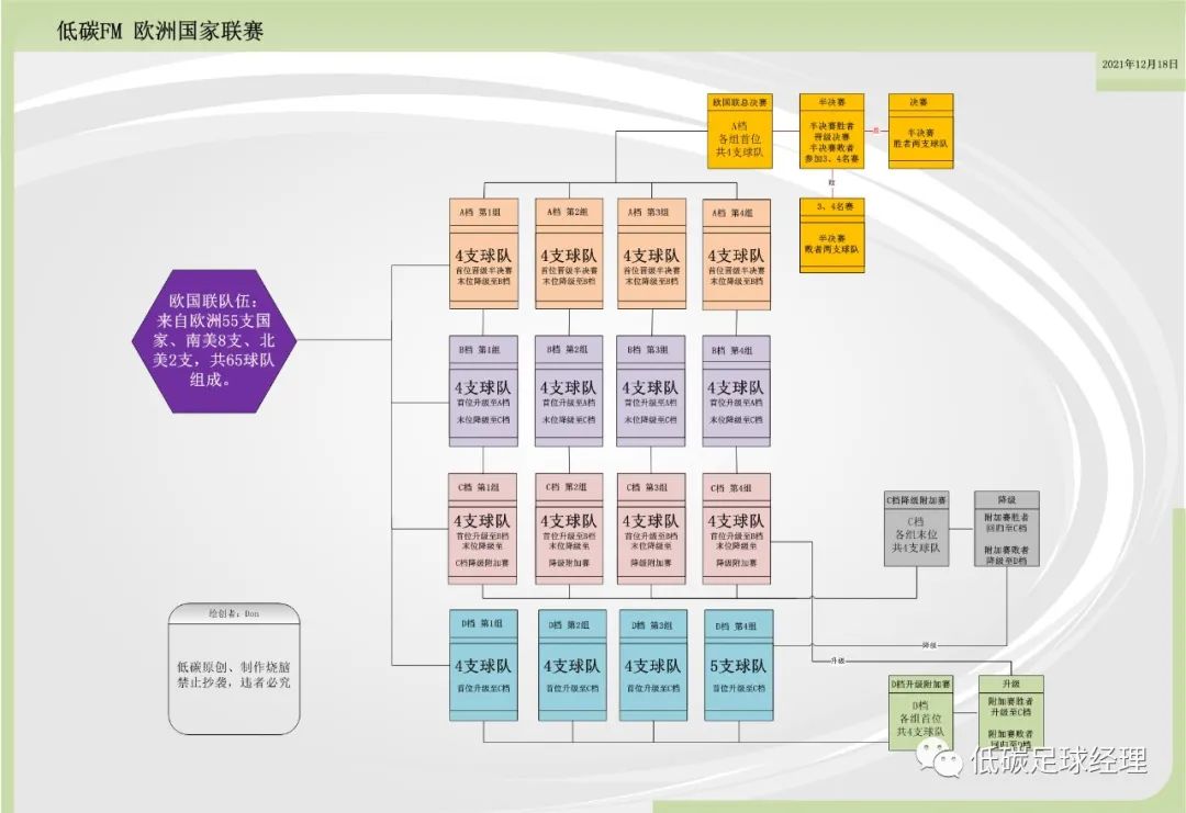 转会足球队是什么意思_五大联赛足球转会规则表_转会联赛足球规则表最新