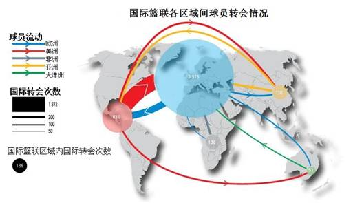 业余转会篮球队员规则有哪些_业余转会篮球队员规则_业余篮球队员转会规则