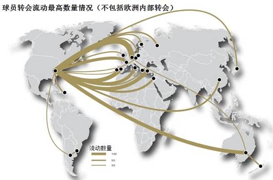 业余转会篮球队员规则_业余转会篮球队员规则有哪些_业余篮球队员转会规则