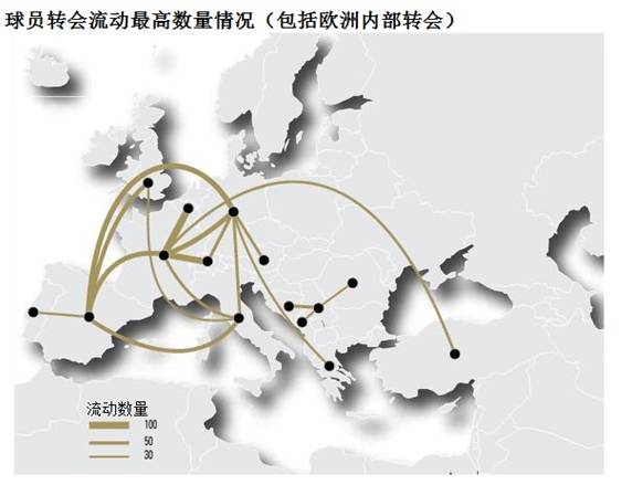 业余转会篮球队员规则有哪些_业余转会篮球队员规则_业余篮球队员转会规则