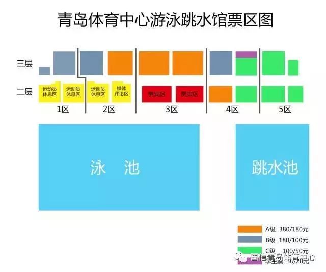 游泳青岛冠军赛_青岛出的游泳冠军_青岛游泳冠军赛2020成绩