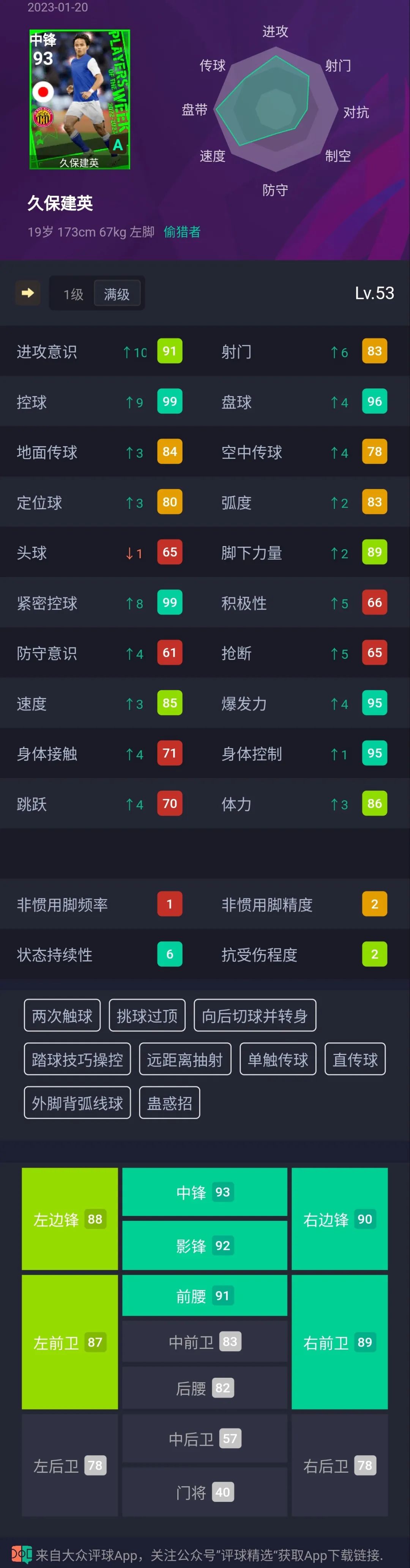 实况足球中锋拿球技巧_实况足球中锋看什么数据_实况足球中锋必备技能