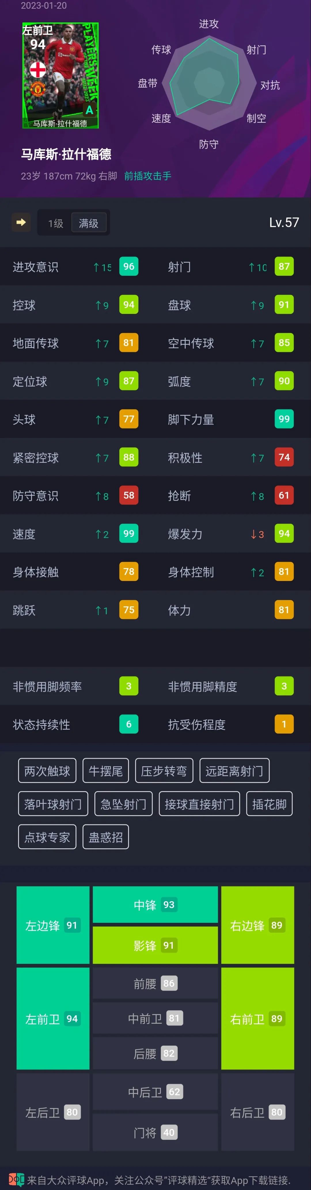 实况足球中锋必备技能_实况足球中锋拿球技巧_实况足球中锋看什么数据