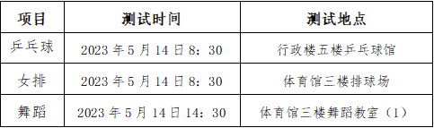 运动会开场舞高中生_适合高中运动会开幕式的舞蹈_高中生运动会开幕式舞蹈