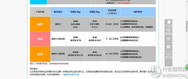 海淘运动鞋_运动鞋海淘网站直邮_运动鞋海淘