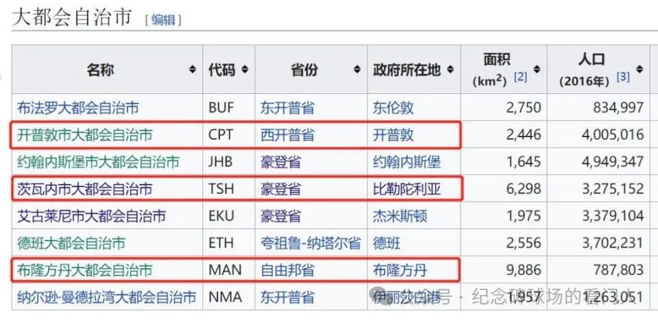 摩洛哥伊朗比赛_伊朗对摩洛哥足球历史战绩_伊朗和摩洛哥哪个好玩