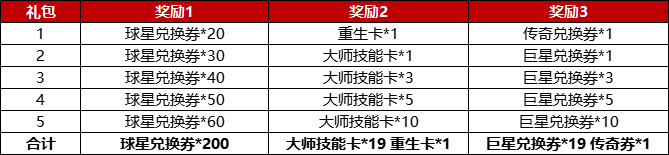 篮球防守规则简介_篮球规则大全防守法_篮球二防规则有哪些内容