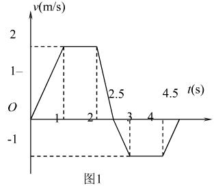 一质点在x轴上运动_质点在y轴上运动_质点沿x轴运动