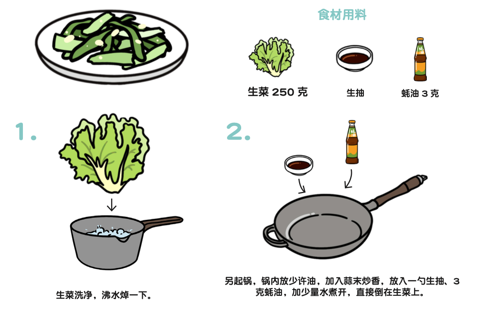 健身营养学书籍推荐_健身营养全书pdf免费_营养学书籍健身