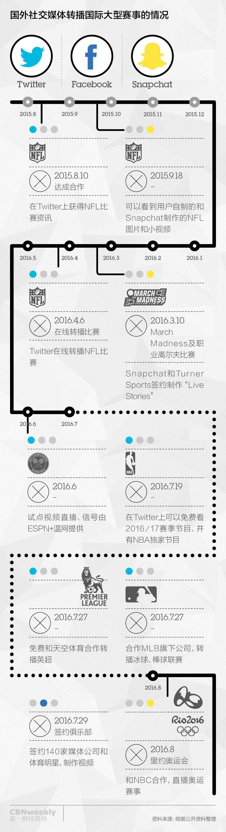 跳水冠军的照片_举重冠军跨界跳水_举重跳水冠军是谁图片高清