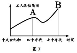 大西洋帝国4_大西洋帝国manny_大西洋帝国国王的生活方式