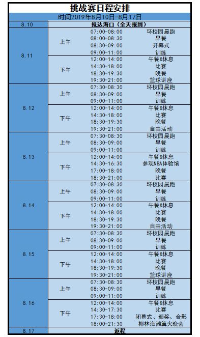 篮球过人精彩视频_历史篮球过人技巧视频_篮球过人视频集锦高清