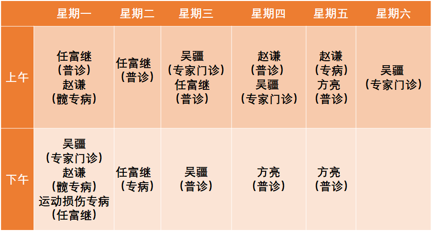 房损伤预防健身运动有哪些_健身房预防运动损伤_房室损伤