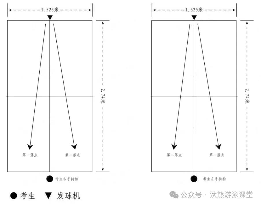 体操组合动作教学_体操三组合学生_学生体操运动