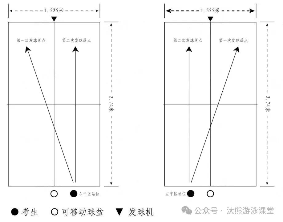 体操组合动作教学_体操三组合学生_学生体操运动