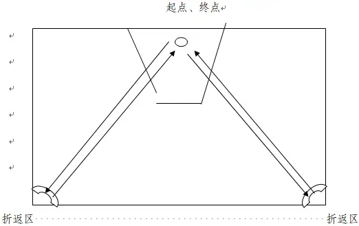 修订篮球规则标准有几条_篮球规则的修订标准有哪些_修订篮球规则标准有哪些