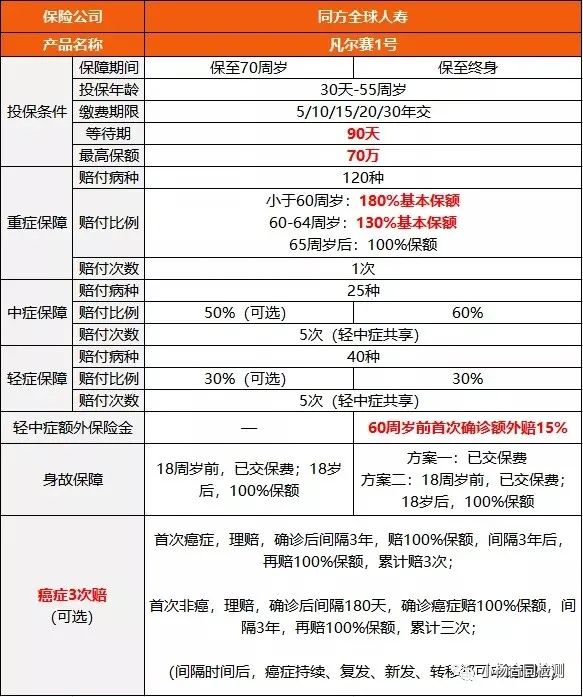 亚临床健康状态_亚临床疾病状态_亚健康的临床表现包括