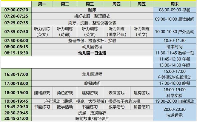 儿童成长陪伴师：新职业的崛起与家长焦虑的