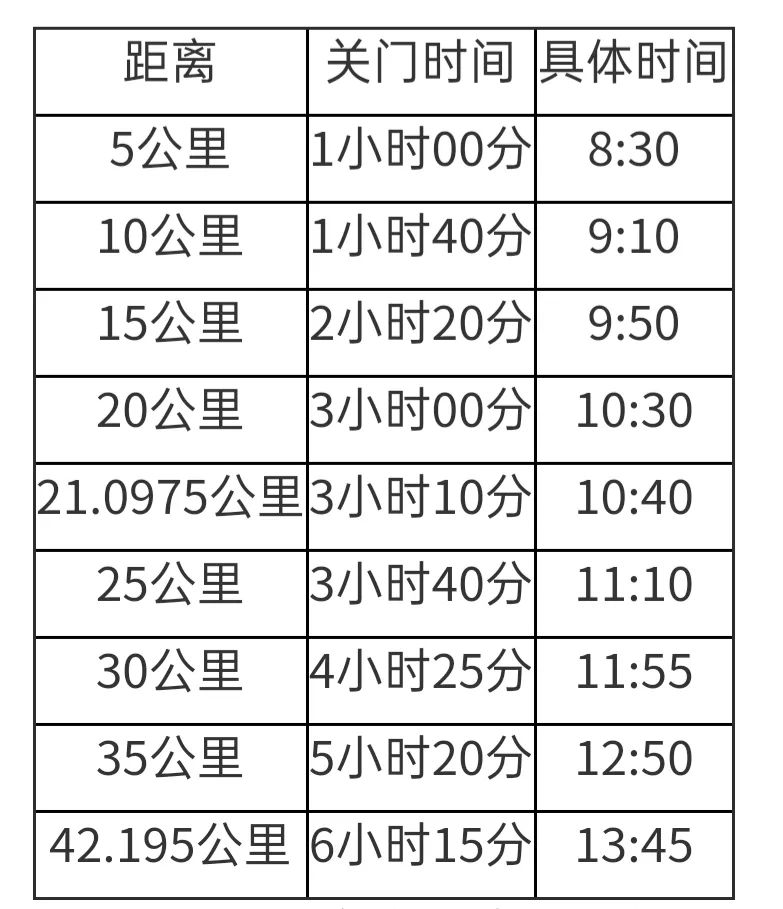 马拉松比赛鼓励文案_马拉松文案鼓励比赛的话_马拉松文案鼓励比赛的句子