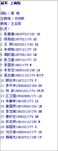 带队队长出场足球规则怎么写_足球比赛队长戴的叫啥_足球队长带队出场规则