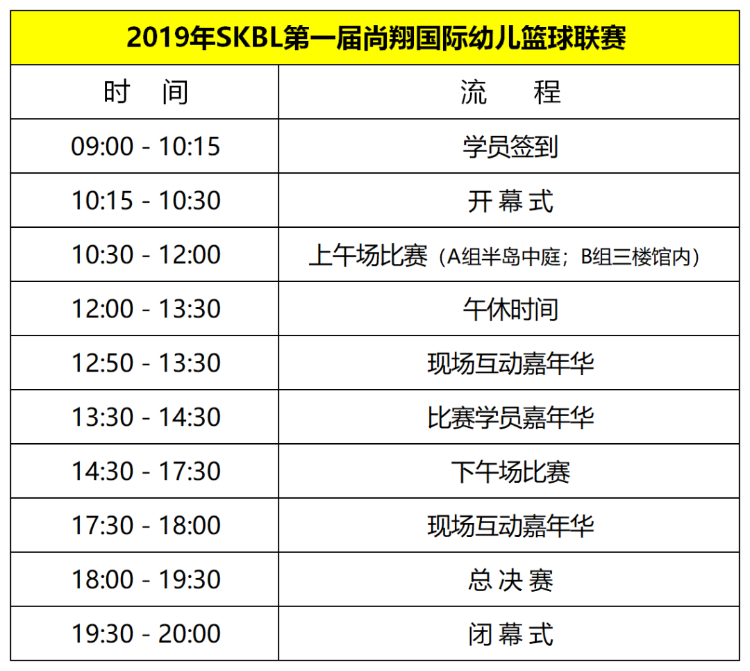 篮球赛的罚球规则_幼儿篮球罚球线是多长_幼儿篮球赛罚球规则是什么