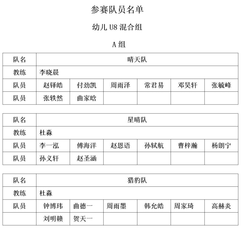 幼儿篮球场罚球线到底线的距离_幼儿篮球赛罚球规则是什么_幼儿篮球犯规规则