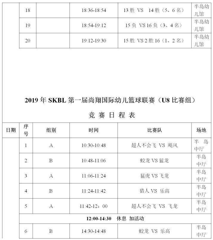 幼儿篮球犯规规则_幼儿篮球赛罚球规则是什么_幼儿篮球场罚球线到底线的距离