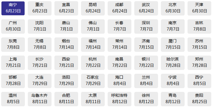 美国生活的百科全书作品_美国的生活小常识_美国生活日常英语词汇