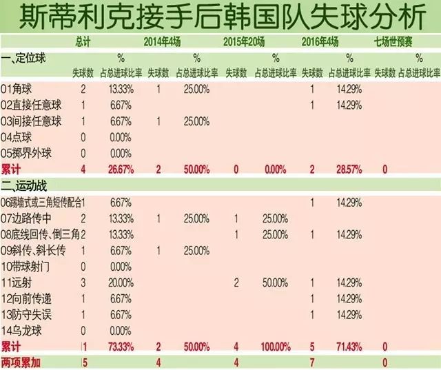 足球冠军中国是谁_中国足球冠军谁最多啊视频_中国冠军足球队