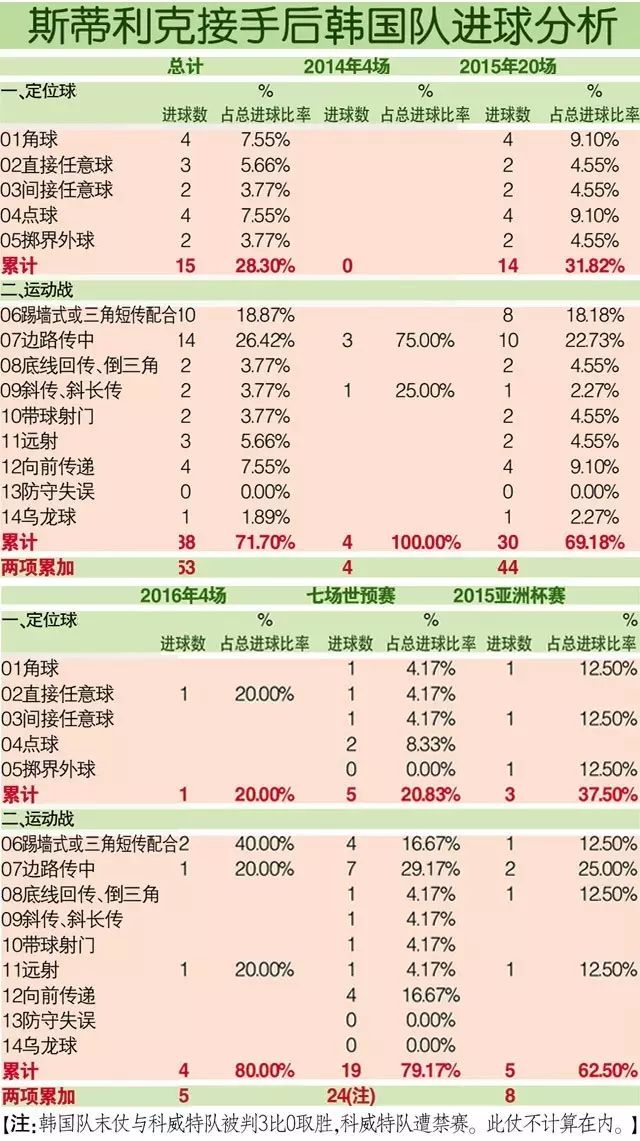 中国足球冠军谁最多啊视频_足球冠军中国是谁_中国冠军足球队