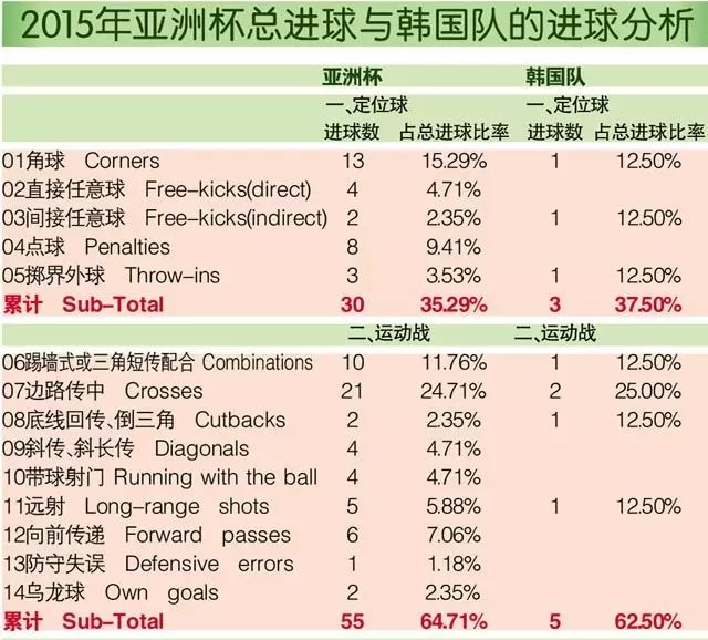 中国足球冠军谁最多啊视频_足球冠军中国是谁_中国冠军足球队