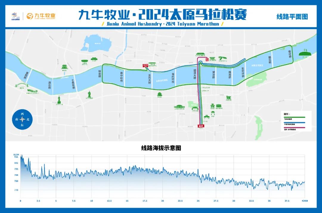 太原马拉松今年参赛人数_今年的太原马拉松_太原马拉松今年举办时间