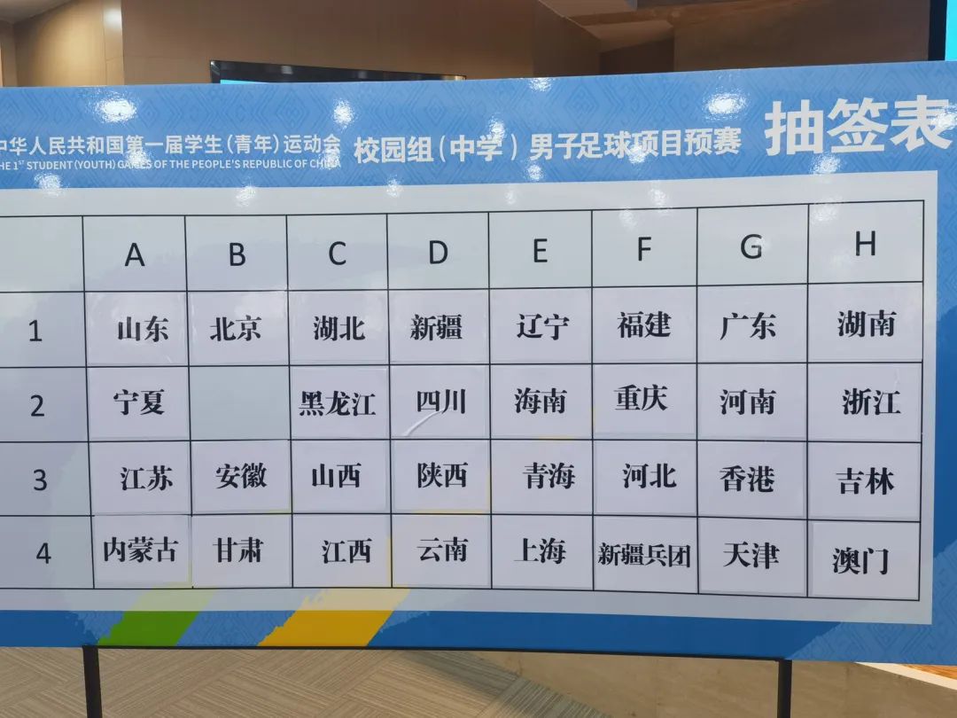 足球亚洲青年冠军名单_足球亚洲青年冠军是谁_亚洲青年足球冠军