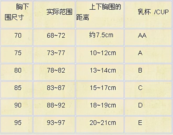 男的对对性生活方式_男性性方式选择表_男性生活怎么安排合适