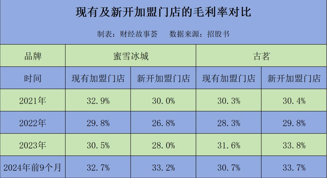 刨冰的创业故事_创业故事视频播放_最经典创业故事案例