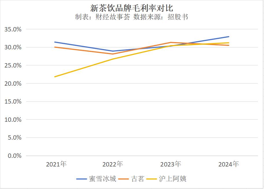 最经典创业故事案例_刨冰的创业故事_创业故事视频播放