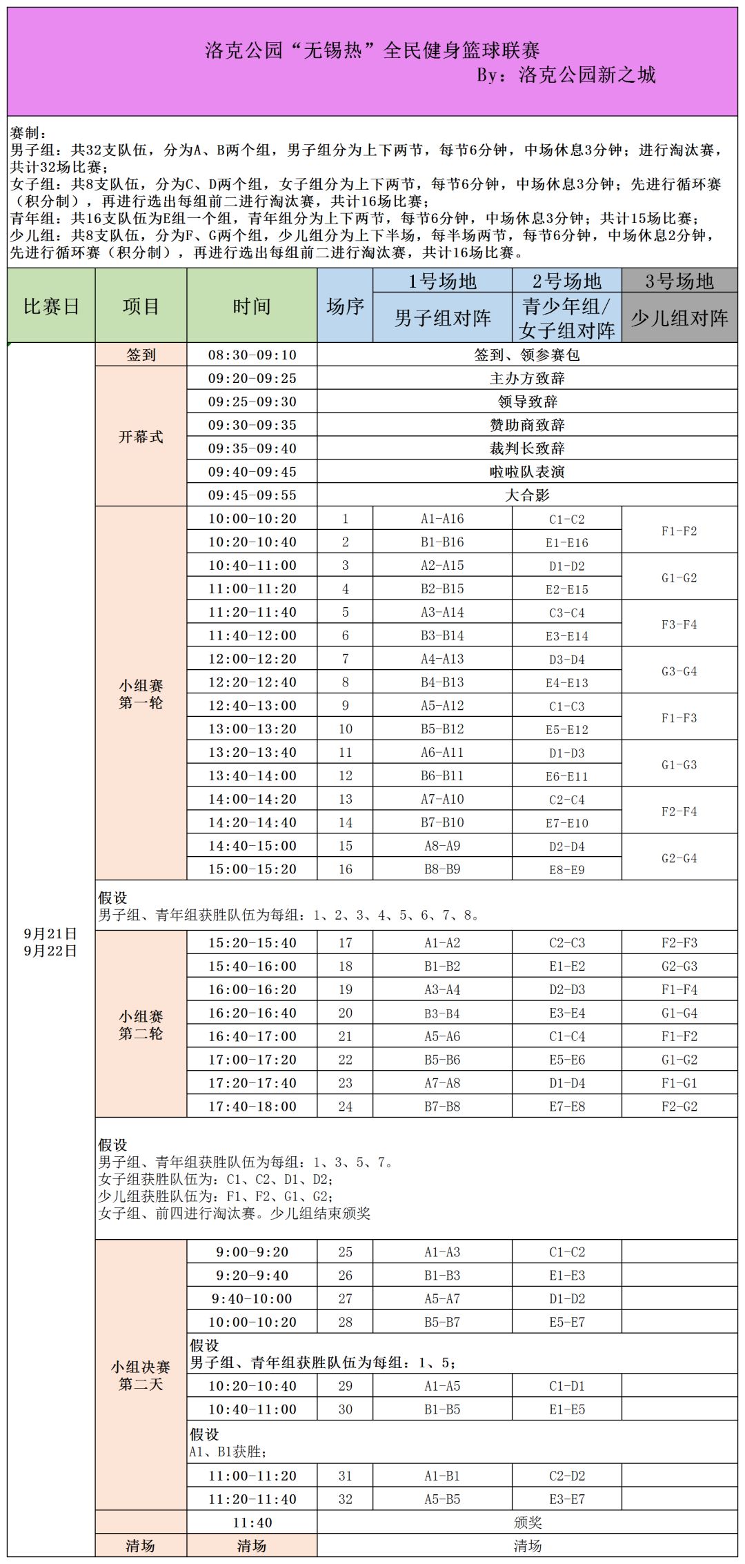 篮球中的特殊犯规_篮球比赛中特殊犯规_篮球比赛中特殊防守规则