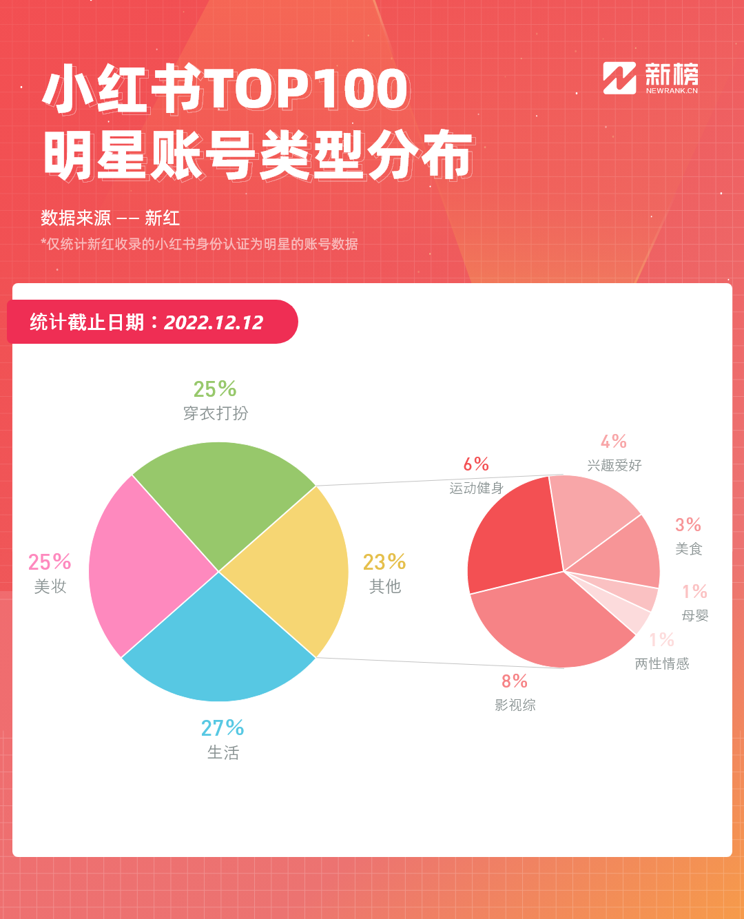 直播健身操视频大全集一小时_健身操明星女直播_直播健身的女主播