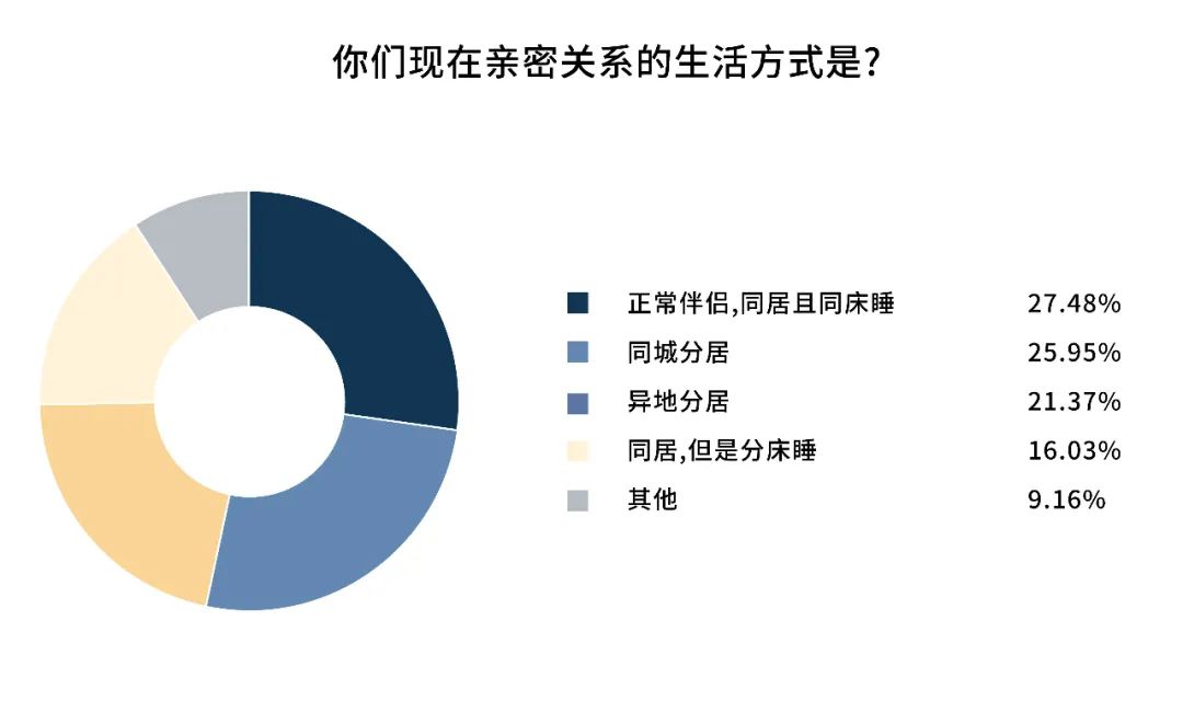 六十岁明星夫妻健身_夫妻健身明星都有谁_夫妻健身明星图片