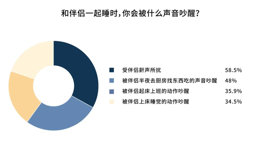 六十岁明星夫妻健身_夫妻健身明星图片_夫妻健身明星都有谁