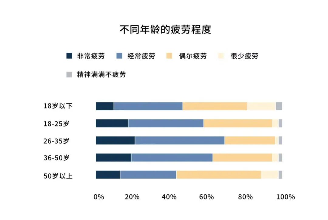 六十岁明星夫妻健身_夫妻健身明星图片_夫妻健身明星都有谁