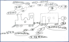 太空生活趣事多名师课堂实录_太空生活趣事课后作业_空中课堂太空生活趣事多